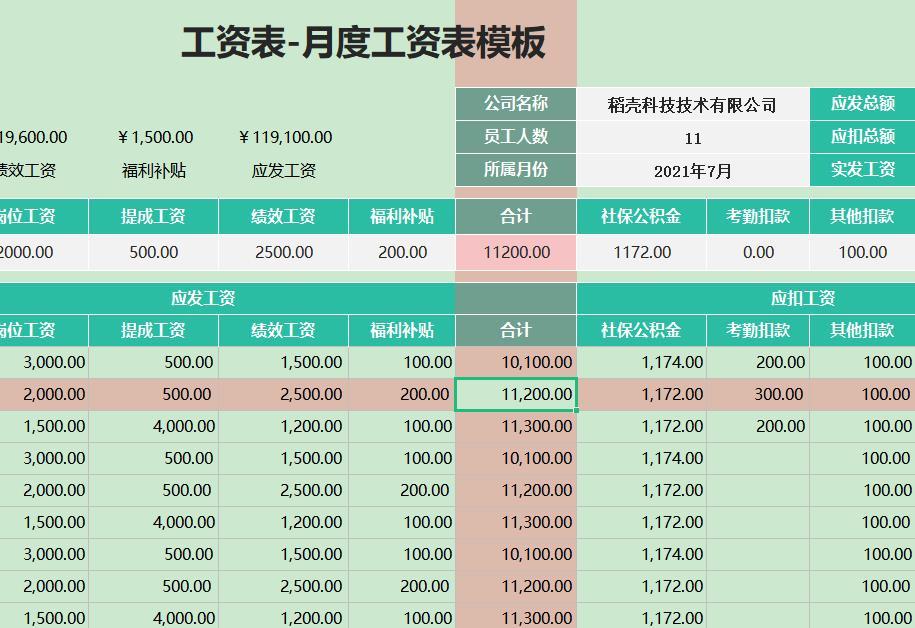 EXCEL阅读模式如何快速查看整行和整列的内容？-趣帮office教程网