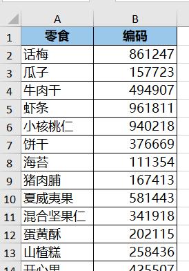excel中如何快速删除某一列的字符数不符合要求的所有行？-趣帮office教程网