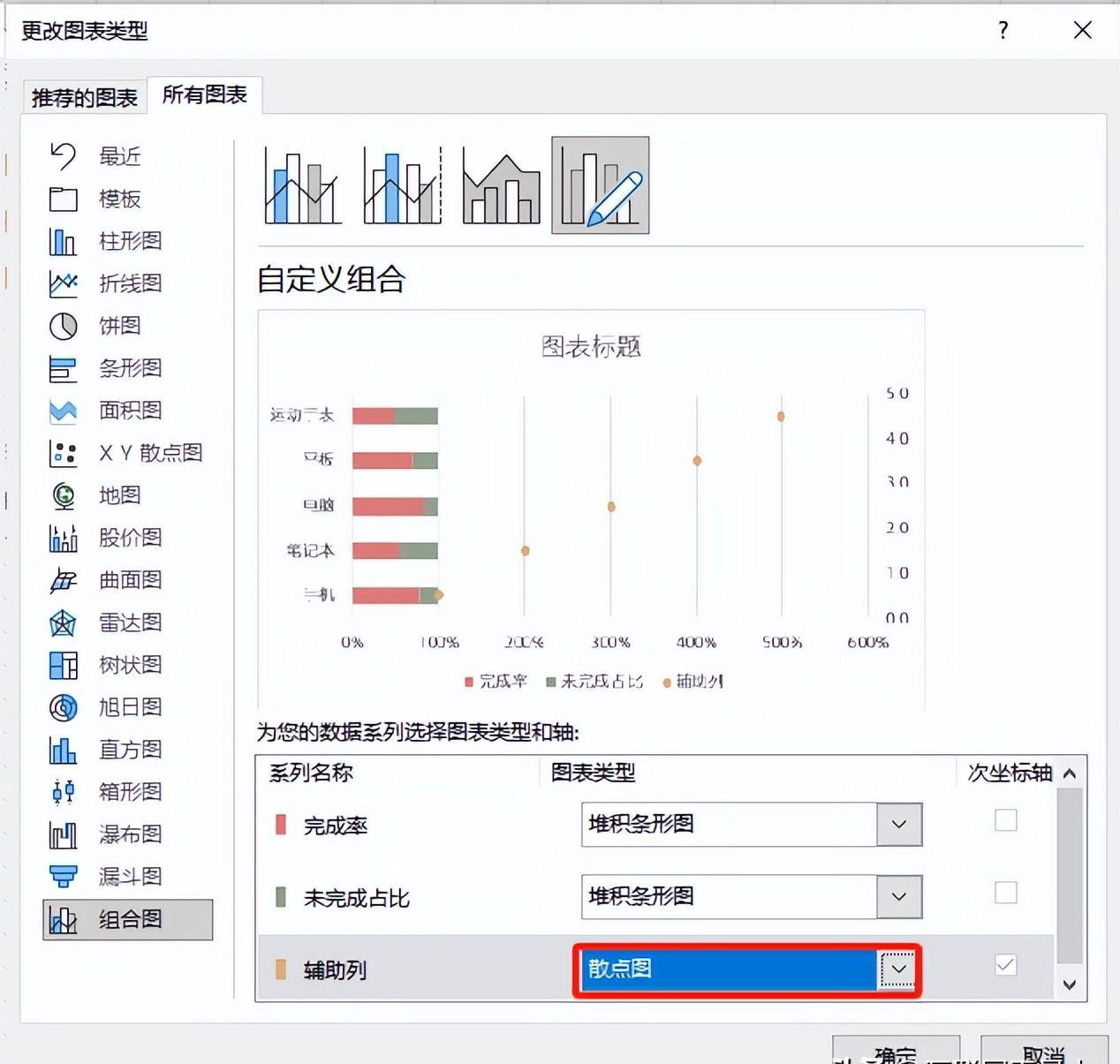 excel图表制作教程：水平滑珠图-趣帮office教程网
