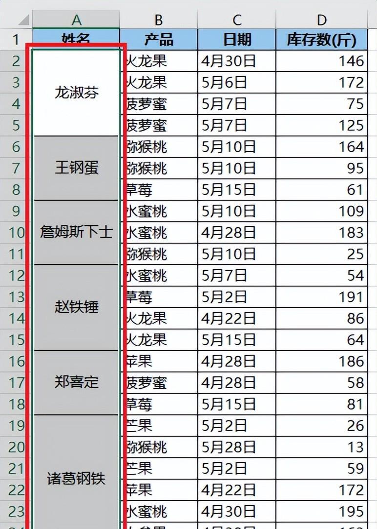 excel中如何用公式快速合并所有相同的单元格？-趣帮office教程网