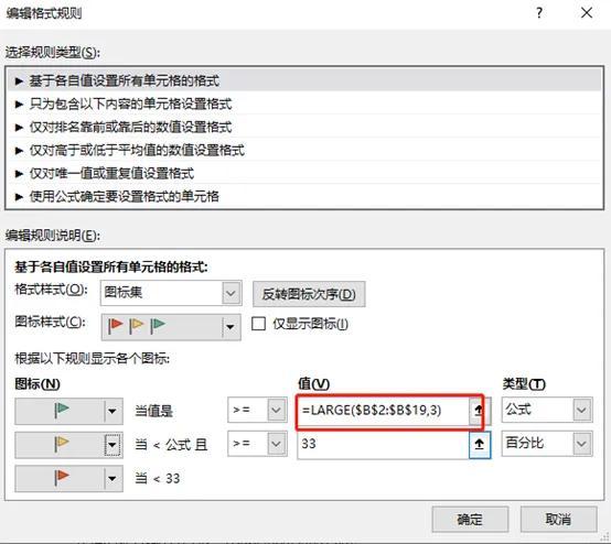 excel条件格式搭配LARGE()函数对排名TOP3的数据标记小红旗-趣帮office教程网