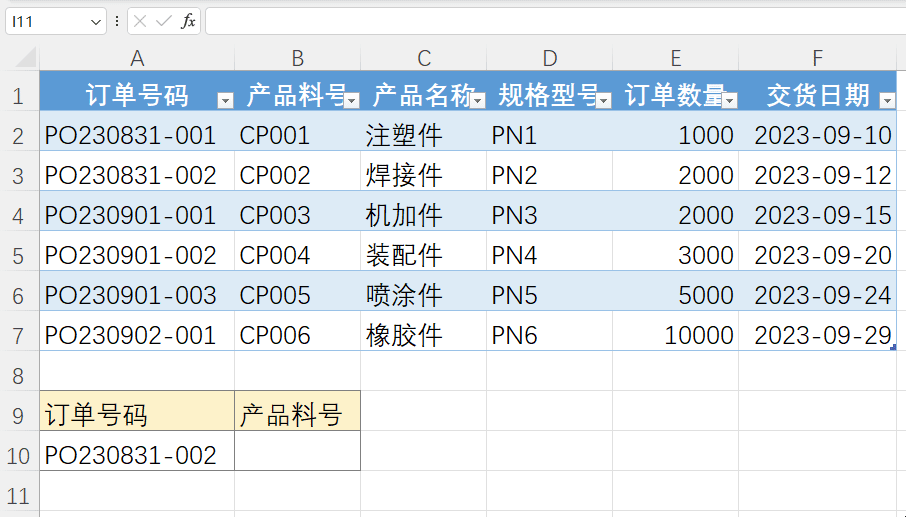 Excel技巧：利用套用表格格式功能实现动态数据源引用-趣帮office教程网