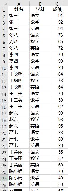 Excel多条件查询，用Power Query来实现更简单-趣帮office教程网