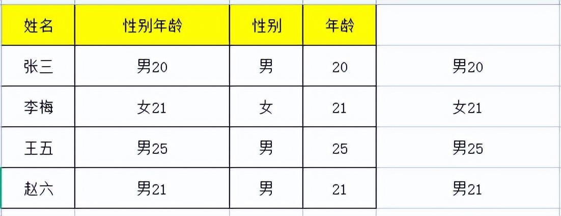 WPS EXCEL如何快速拆分、合并单元格内容-趣帮office教程网