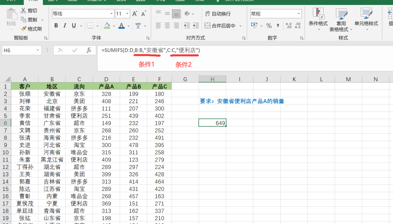 Excel多条件求和函数SUMIFS用法和实例介绍-趣帮office教程网
