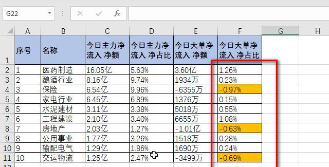 excel单元格怎么改底色？-趣帮office教程网