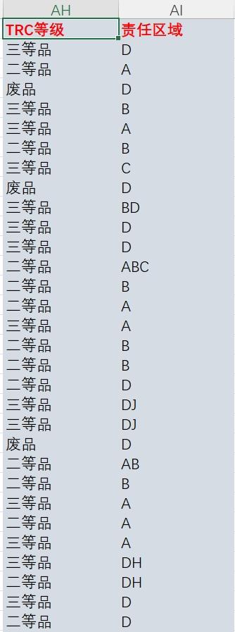 excel函数技巧：reduce+column+expand平分数据重构表格-趣帮office教程网