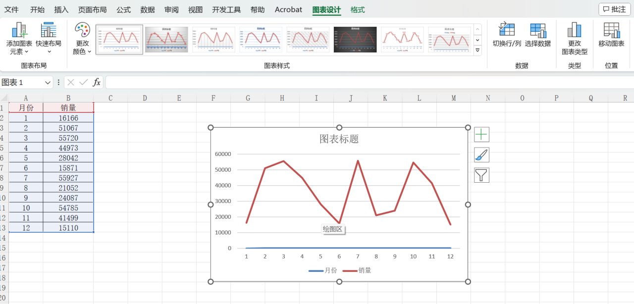 excel中怎样创建一个简单的折线图或柱状图？-趣帮office教程网