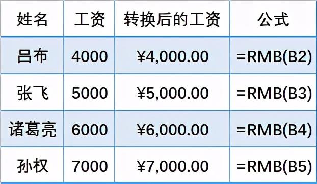 EXCEL字符串操作的8个小技巧-趣帮office教程网