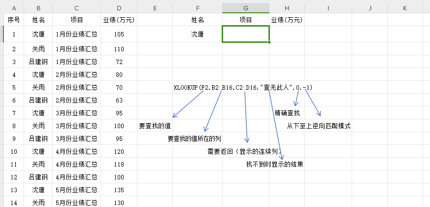 excel中xlookup函数用法详解，xlookup函数的8种用法拆解-趣帮office教程网