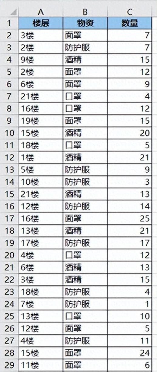 excel中文本数字混合的列表，如何按数字升序排序？-趣帮office教程网