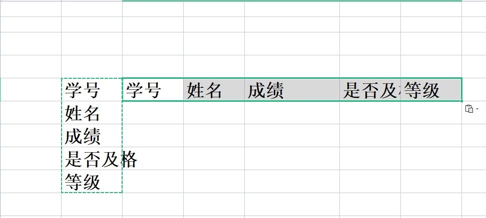 wps表格中巧用选择性粘贴，提高工作效率-趣帮office教程网