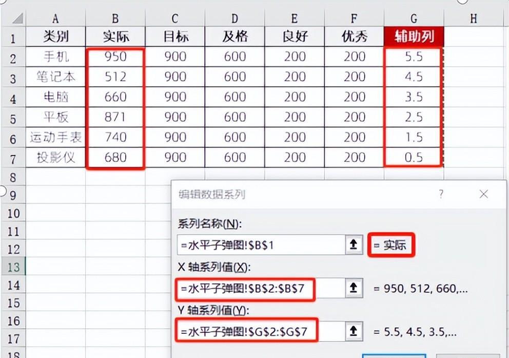 excel图表制作教程：水平子弹图-趣帮office教程网