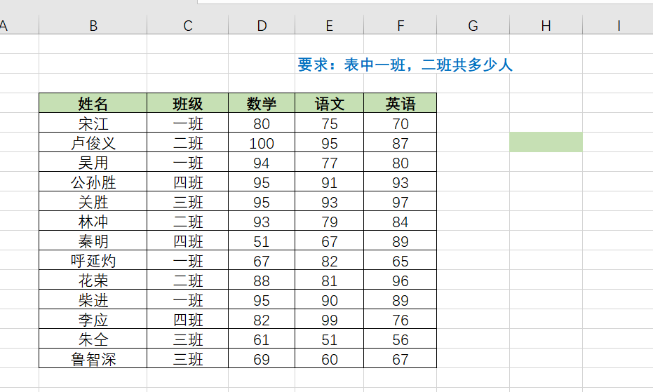 Excel函数（N）数值转换用法和实例-趣帮office教程网