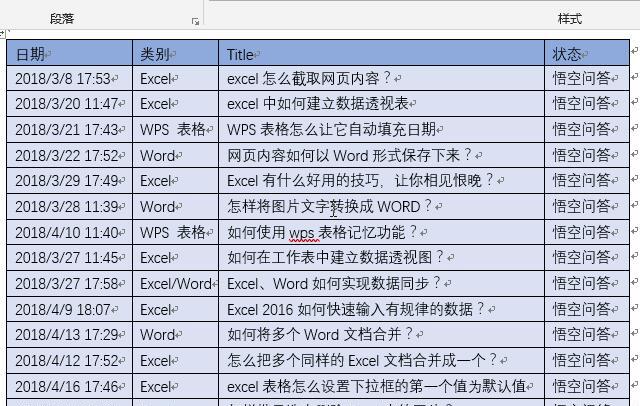 关于word粘贴excel表格的问题求解答，如何解决？-趣帮office教程网