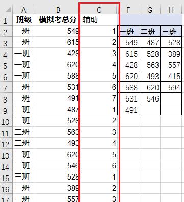 Excel中如何取消隐藏其中的某一行或列？几组快捷键秒搞定！-趣帮office教程网