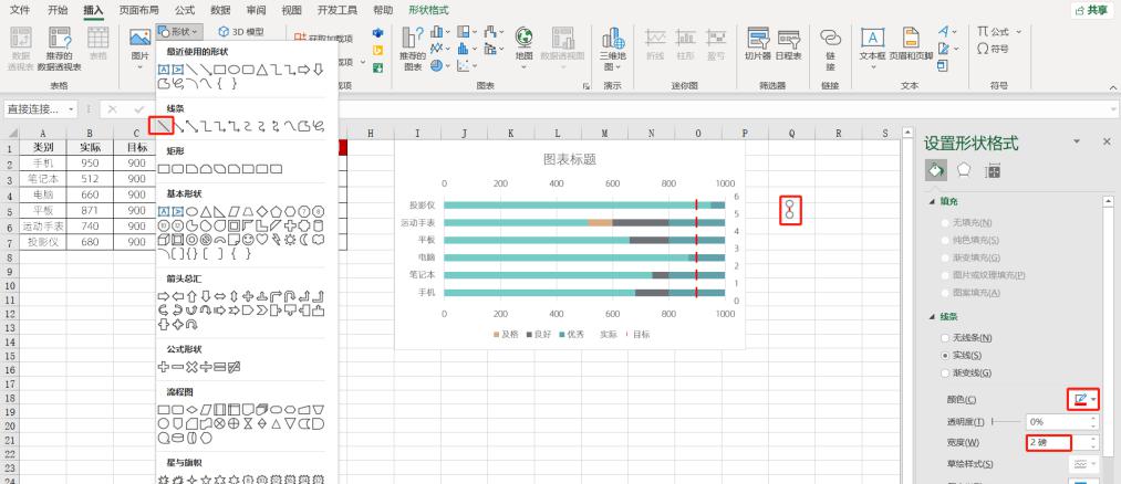excel图表制作教程：水平子弹图-趣帮office教程网