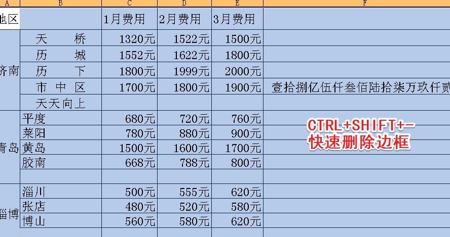 EXCEL必备小技巧大全，可以让你用一秒的时间完成一天的工作量-趣帮office教程网