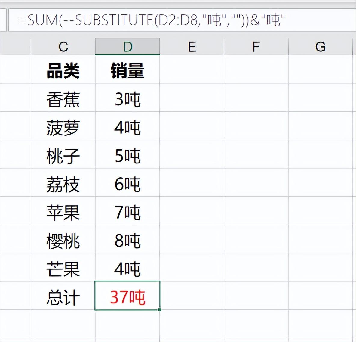 WPS中常见的文本，字符公式介绍-趣帮office教程网