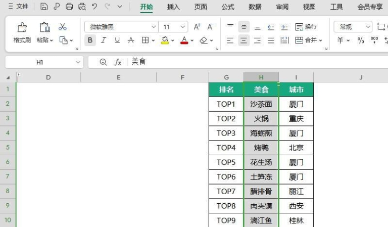 WPS表格列与列快速互换,快速操作方法 - 趣帮office教程网