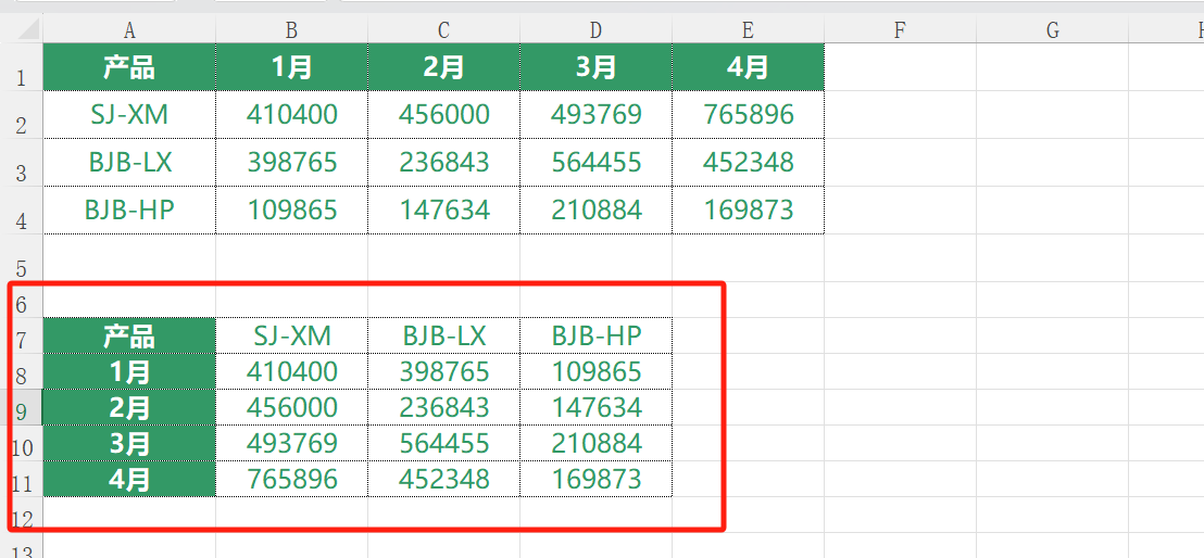 Excel中选择性粘贴，你知道多少？-趣帮office教程网