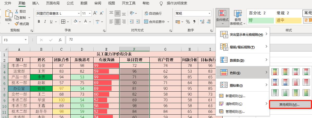 Excel条件格式图表制作教程-趣帮office教程网