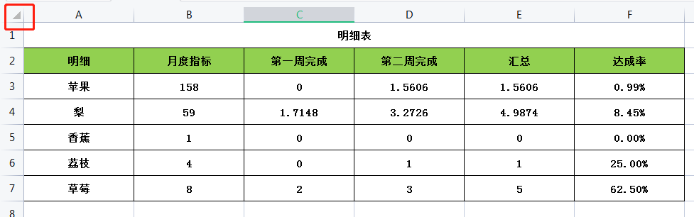 WPS表格或EXCEL中，如何复制表格不变形-趣帮office教程网