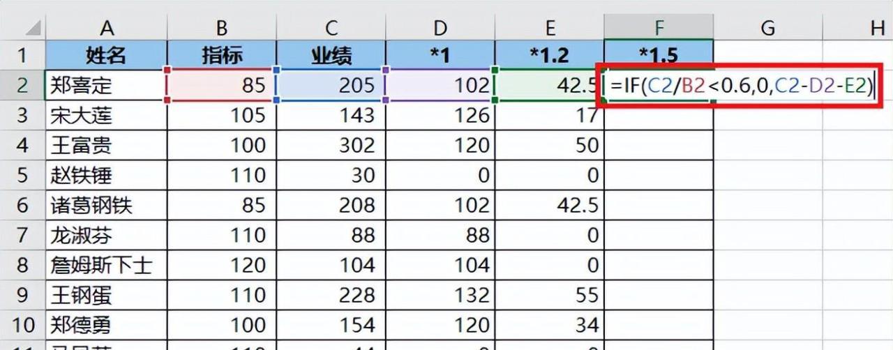 Excel计算梯次奖金：如何按不同的业绩完成率设置不同的奖金系数？-趣帮office教程网