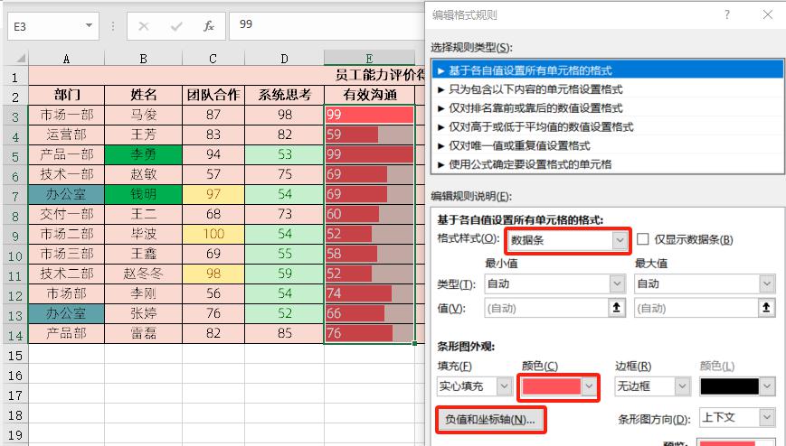 Excel条件格式图表制作教程-趣帮office教程网