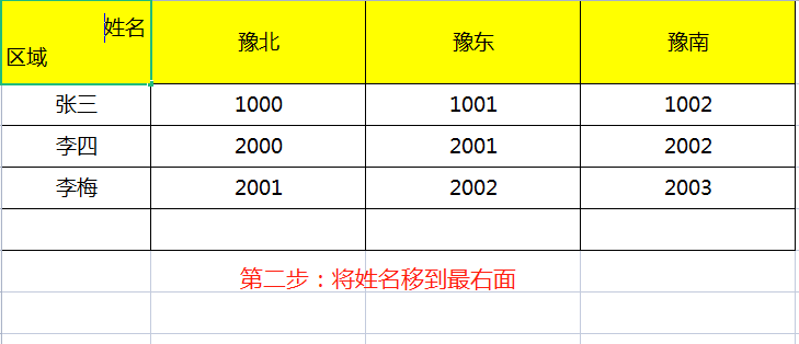 WPS表格中如何制作斜线表头？-趣帮office教程网