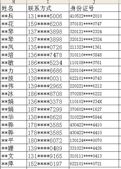 EXCEL必备小技巧大全，可以让你用一秒的时间完成一天的工作量-趣帮office教程网