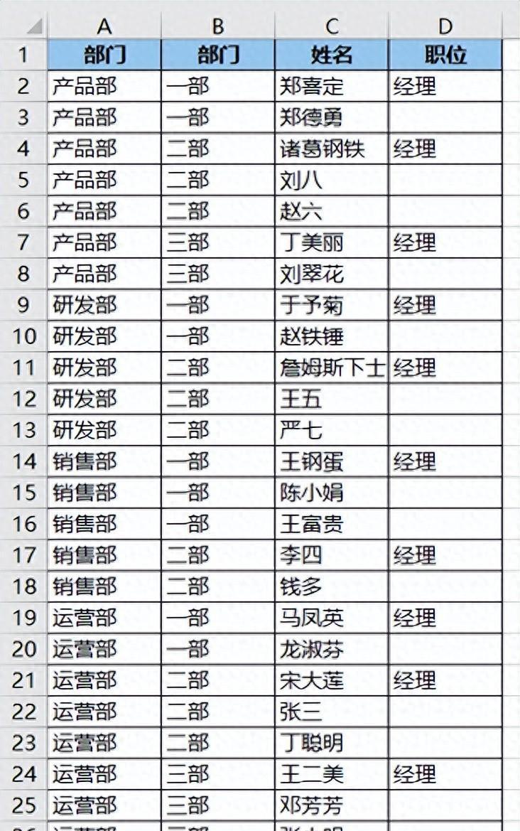 如何快速合并excel中所有连续的相同单元格？-趣帮office教程网
