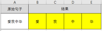 excel小而强大的ROW函数和COLUMN函数用法详解-趣帮office教程网