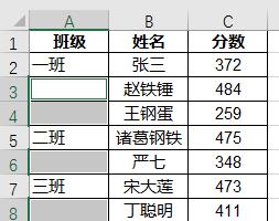 Excel中如何实现批量合并单元格？原来数据透视表大有用处！-趣帮office教程网
