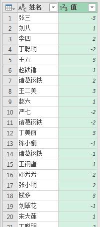Excel如何核对一维表与三维表的不同内容-趣帮office教程网