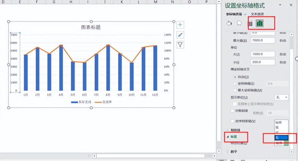 excel中柱形图和折线图组合图表的制作方法 - 趣帮office教程网