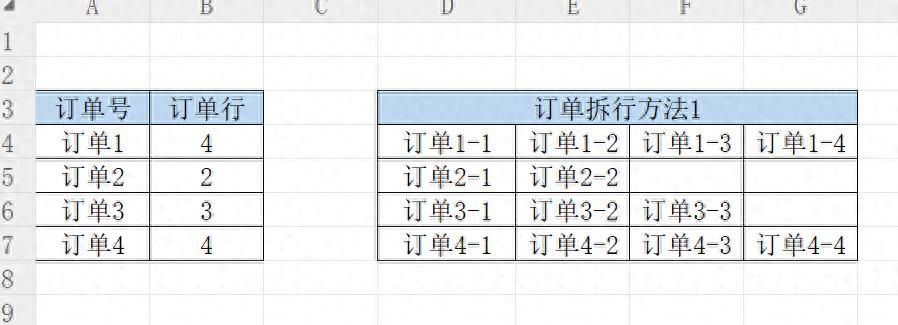 excel中EXPAND函数在订单拆分上的应用实例解析-趣帮office教程网