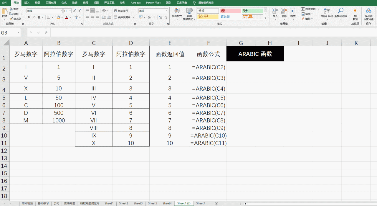 Excel中ARABIC函数用法：罗马数字转为阿拉伯数字-趣帮office教程网