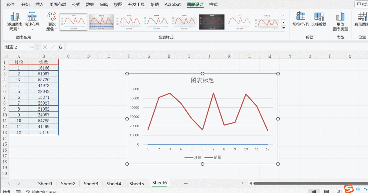excel中怎样创建一个简单的折线图或柱状图？-趣帮office教程网