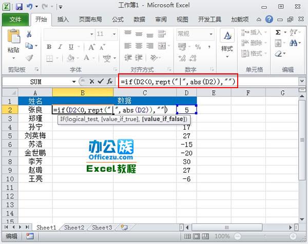 2010版Excel用表格中的函数制作成正负数据条-趣帮office教程网