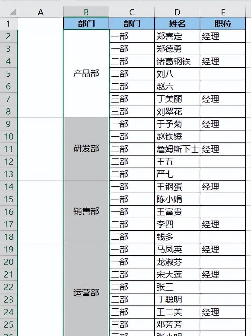 如何快速合并excel中所有连续的相同单元格？-趣帮office教程网