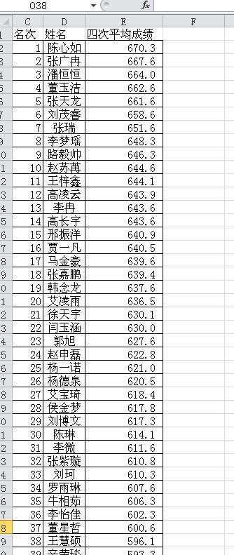 如何用EXCEL把学生几次的成绩汇总平均再重新排出名次？-趣帮office教程网