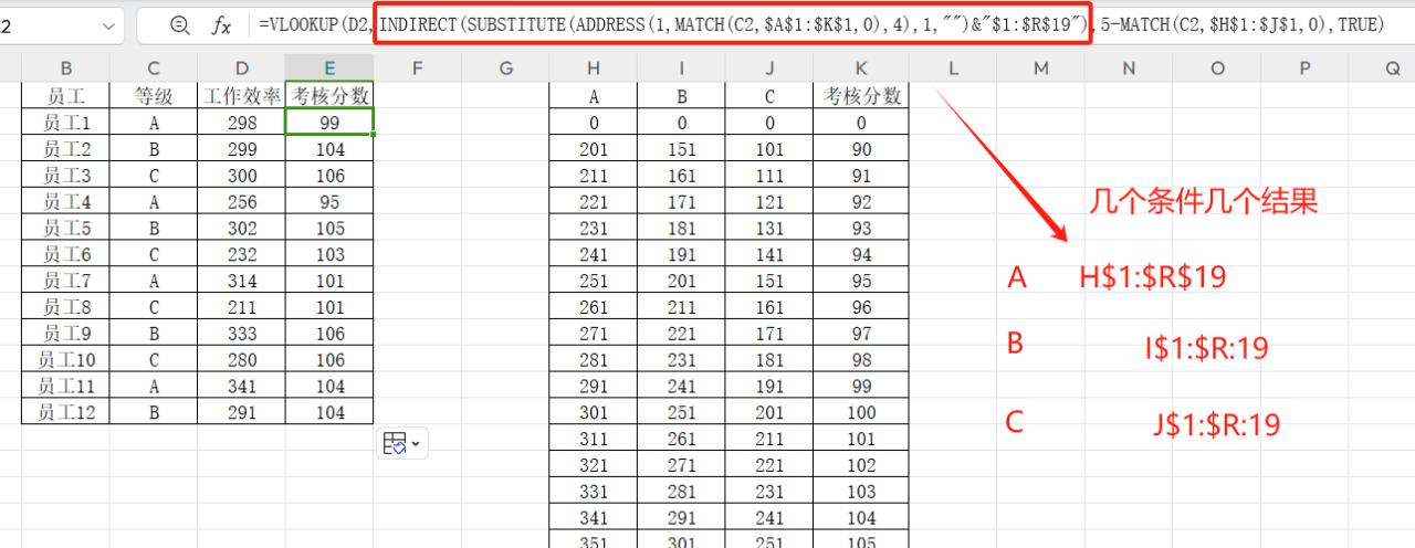 excel小技能之多条件区间引用自动评分MATCH&ADDRESS函数-趣帮office教程网