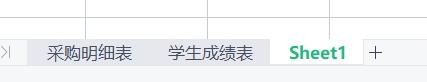 wps中如何隐藏工作表，怎样给电子表格文件设置密码？-趣帮office教程网