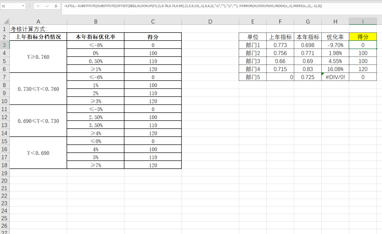 excel函数技巧：offset+xlookup实现根据表格标准评分-趣帮office教程网