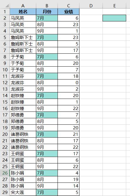将格式复制到包含指定值的所有excel单元格，两个巧办法赠你-趣帮office教程网