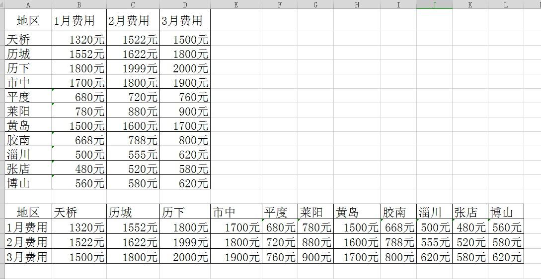 EXCEL必备小技巧大全，可以让你用一秒的时间完成一天的工作量-趣帮office教程网