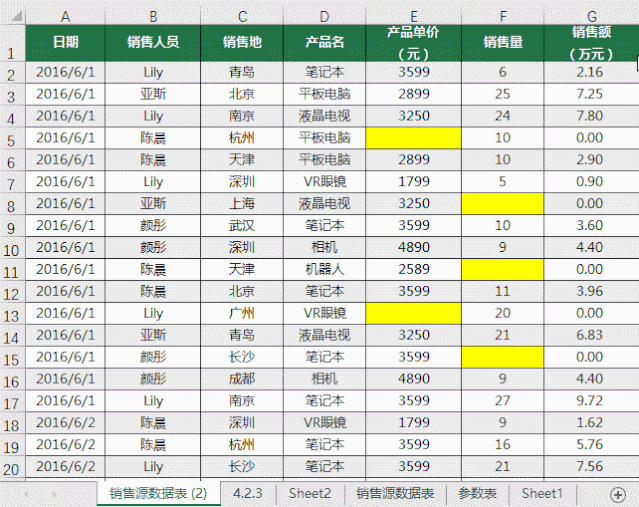 Excel中的准确复制，这招你会吗？拿走不谢！-趣帮office教程网