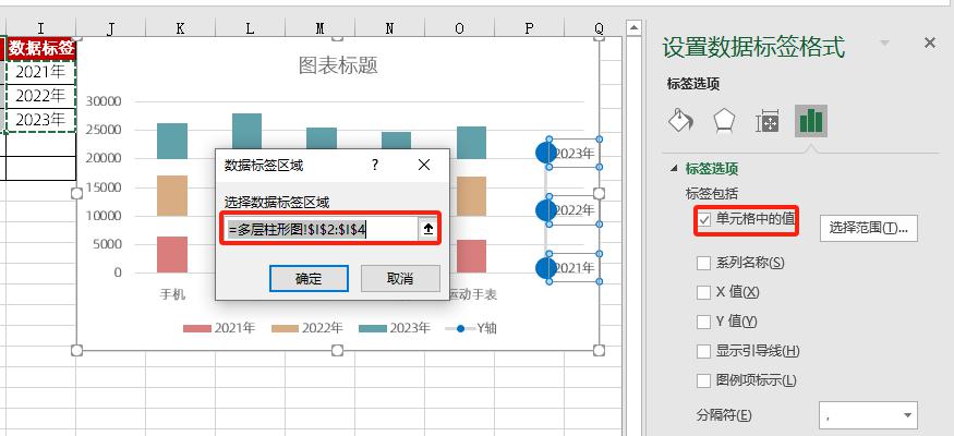 excel图表制作教程：多层柱形图-趣帮office教程网