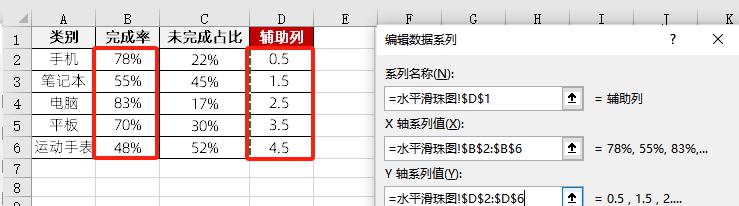 excel图表制作教程：水平滑珠图-趣帮office教程网
